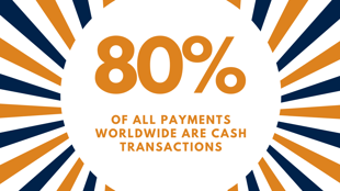 80% World Transactions are cash