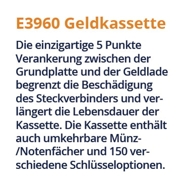 E3960 Geldkassette-100